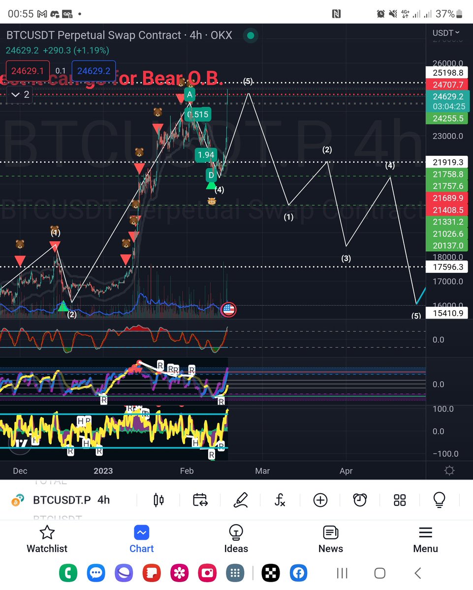 callum deakin tweet media