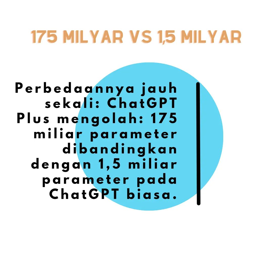 byotenega's tweet photo. Dunia tak lagi sama. 

Jika pekerjaanmu berhubungan dengan menulis dan riset, saya mempunya saran untuk segera berlangganan ChatGPT Plus. Dengan biaya 20 dollar sebulan, atau 300 ribuan rupiah. Kita dapat melakukan pekerjaan dengan lebih cepat, efisien (dan jauh lebih pintar). https://t.co/3fCIJoXFON