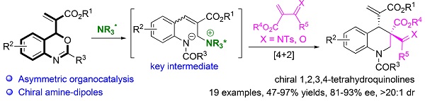 Chem_Synth's tweet photo. The latest Research Article! 
@Chem_Synth

💡#Organocatalytic regio- and enantioselective formal [4 + 2]-annulation of #chiral #nitrogen-containing dipoles
#Annulation, #benzoxazine, #diene
🛹Full-Text: https://t.co/OEP93qa8HO
🌹PDF: 
https://t.co/hi2rRUJ5Be https://t.co/sD3RWicshE