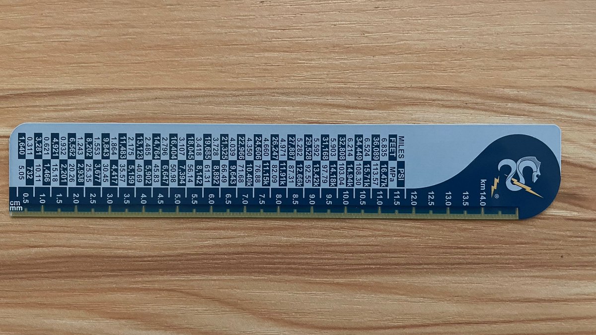 DeepSea_PL's tweet photo. It's our 40th Anniversary! For our #OiA display we have our LED SeaLites dressed in ruby red to help us celebrate. We've also made a series of rulers with a pressure/depth converter and a unique deep-sea specimen, like this one w/a comb jelly.
#DeepSea40th #marinespecies #deepsea https://t.co/X8SrAeGC9V