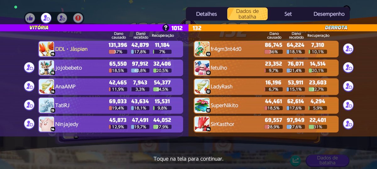 Há mano que buneco nojento 😓😞🤢