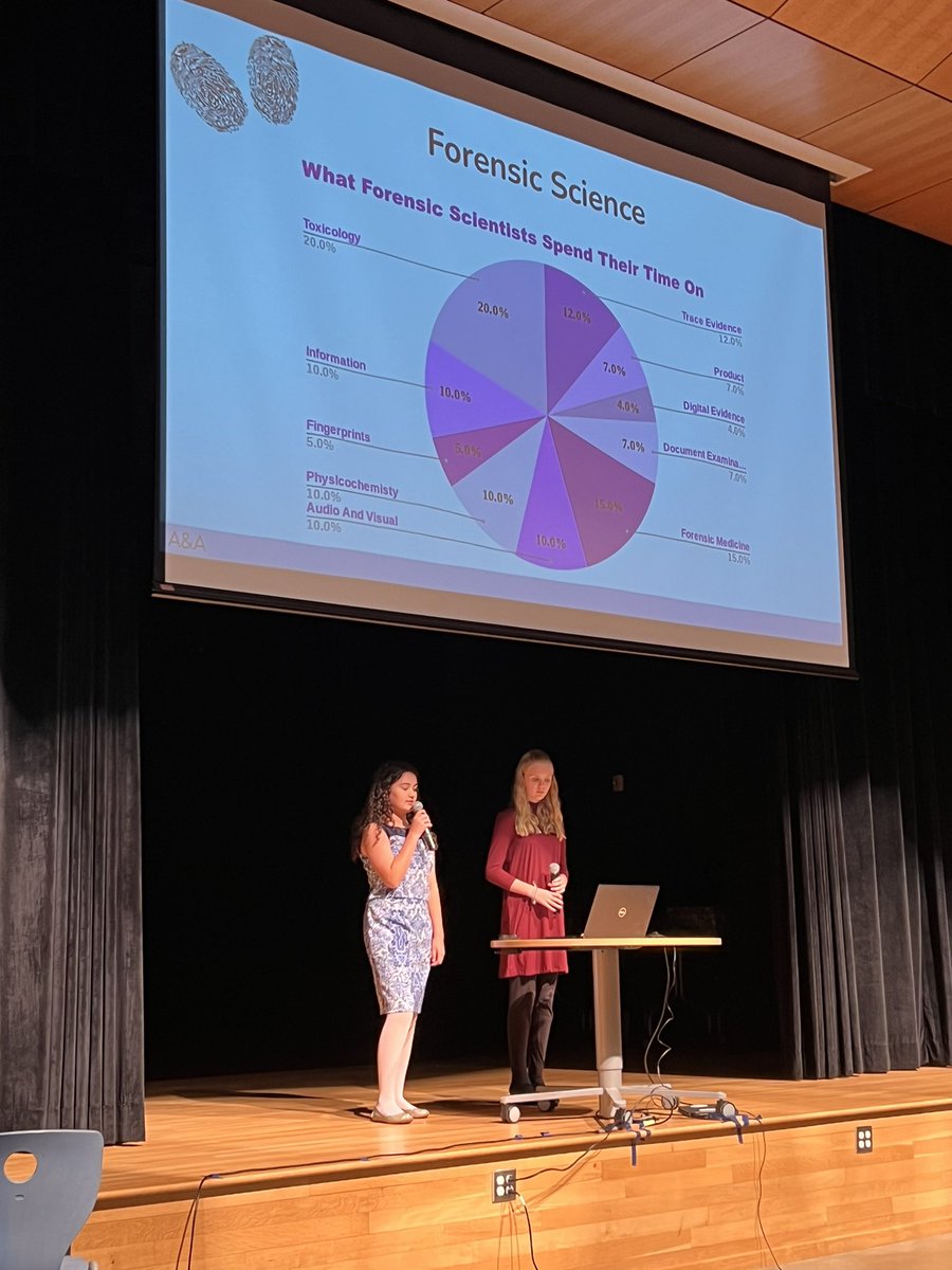 Ss did an excellent job showcasing their research <a href="/NEXTProjectFCMS/">The NEXT Project</a> for the community tonight. From research on human evolution to drones to “cards for a cure” it was awesome display of talent! @FCMSPrincipal <a href="/fcpsk12/">Frederick County Public Schools - Virginia</a> <a href="/OwlsomeMathlete/">Steffanie Jordan</a> <a href="/MalSimon13/">Mallory Simon</a> <a href="/moshizzle_23/">Morgan Saeler</a>