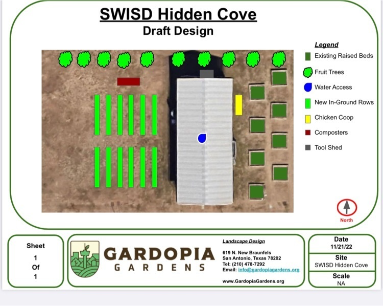 swisd_hcsa's tweet photo. 1st grade started their gardening journey 🪴 with Gardopia gardens! They worked to answer the question "what is a garden?" Every week they will explore a new topic in our  Discovery Garden! @swisd https://t.co/QEh90JlJyt