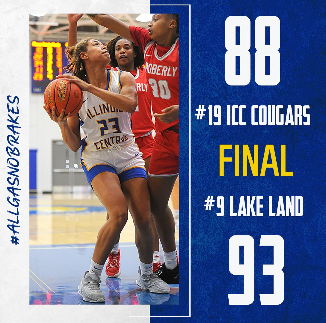 ICC Women’s Basketball (@icc_cougarswbb) on Twitter photo FINAL/OT | Lake Land wins it.
Leaders:
<a href="/gilbert_halie/">halie gilbert</a> (16 pts, 8 reb, 5 ast, 3 blk)
<a href="/peytondearing1/">peyton dearing</a> (15 pts, 5 ast, 4 reb)
<a href="/naomielliott22/">Naomi Elliott</a> (14 pts, 3 reb, 3 ast)
@tyanalovelace23 (12 pts, 4 reb)
<a href="/kyblock22/">Kyleigh Block</a> (11 pts, 6 reb, 4 ast)
Hosting (RV) Lincoln Land on Saturday at 1PM. FINAL/OT | Lake Land wins it.
Leaders:
<a href="/gilbert_halie/">halie gilbert</a> (16 pts, 8 reb, 5 ast, 3 blk)
<a href="/peytondearing1/">peyton dearing</a> (15 pts, 5 ast, 4 reb)
<a href="/naomielliott22/">Naomi Elliott</a> (14 pts, 3 reb, 3 ast)
@tyanalovelace23 (12 pts, 4 reb)
<a href="/kyblock22/">Kyleigh Block</a> (11 pts, 6 reb, 4 ast)
Hosting (RV) Lincoln Land on Saturday at 1PM.