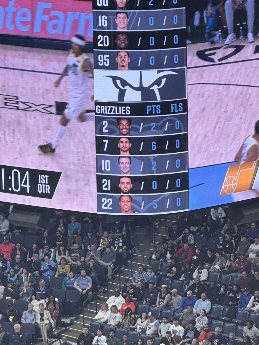 NathanLatil's tweet photo. I see you @memgrizz scoreboard graphics team…making those in-game adjustments. 😂 @LukeKennard5 #10 https://t.co/KJcpjhHEbs
