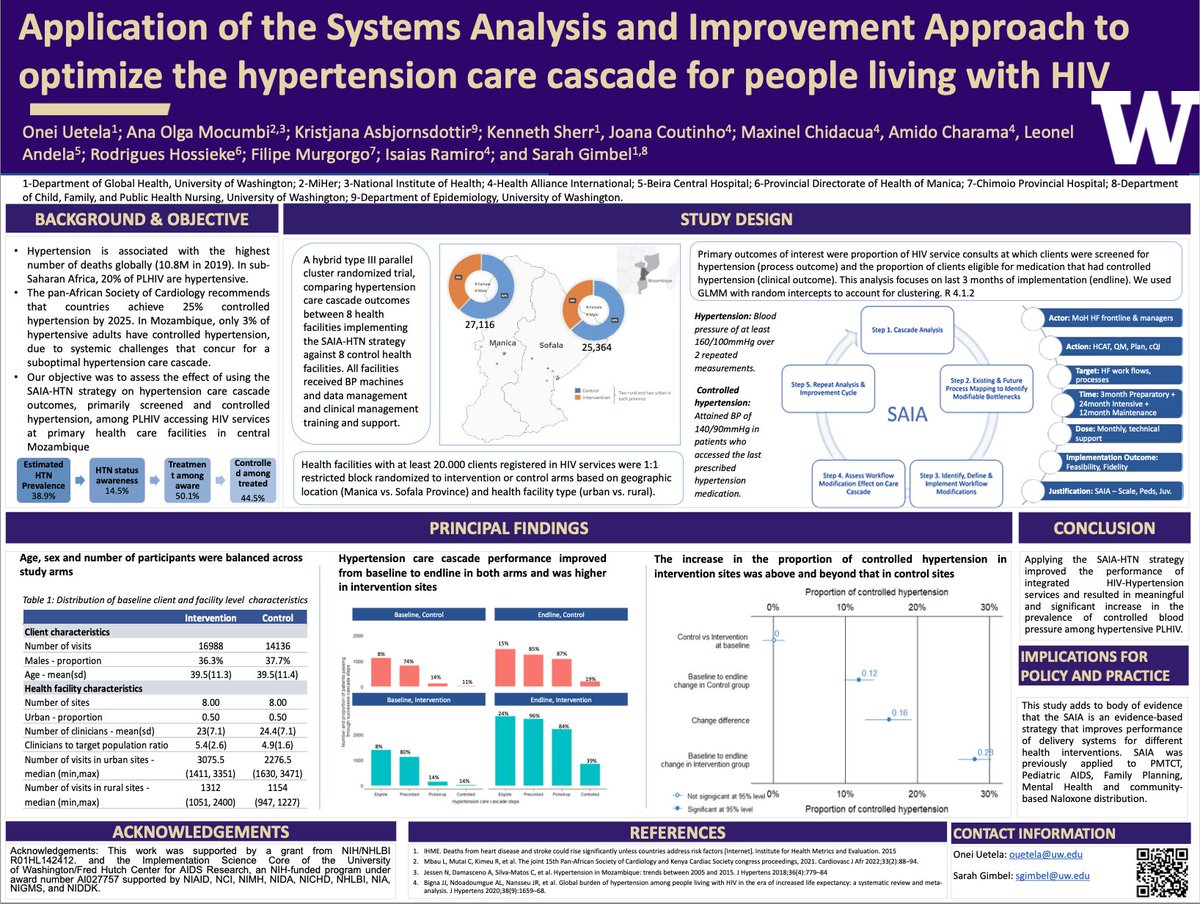 SAIA Strategy at the University of Washington (@saiastrategy) on Twitter photo Onei Uetela presented on SAIA-Hypertension today at UW's CFAR Symposium <a href="/ImpSciUW/">Implementation Science at the Univ of Washington</a> <a href="/UWSoN/">School of Nursing</a> <a href="/uwdgh/">UW Global Health</a> Onei Uetela presented on SAIA-Hypertension today at UW's CFAR Symposium <a href="/ImpSciUW/">Implementation Science at the Univ of Washington</a> <a href="/UWSoN/">School of Nursing</a> <a href="/uwdgh/">UW Global Health</a>