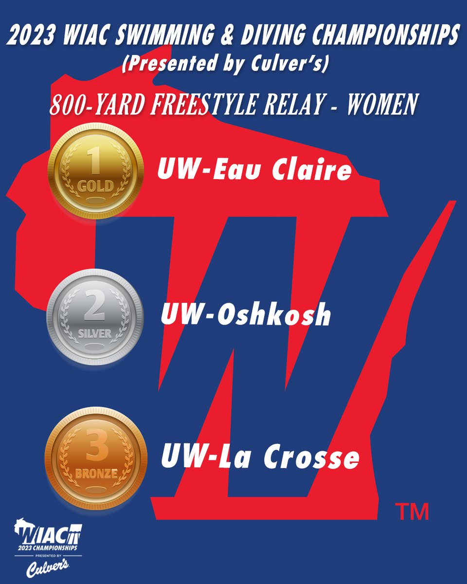 #WIACSWIMDIVE | 800-Freestyle Relay and Women's 3-Meter Diving
#ExcellenceInAction
#d3swim