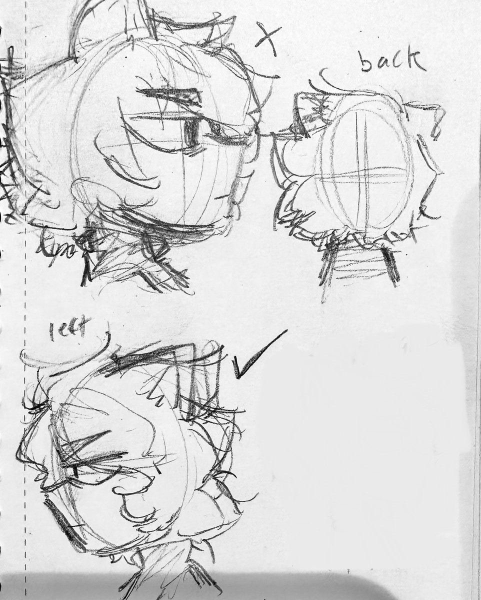 Some important Cinder refs 