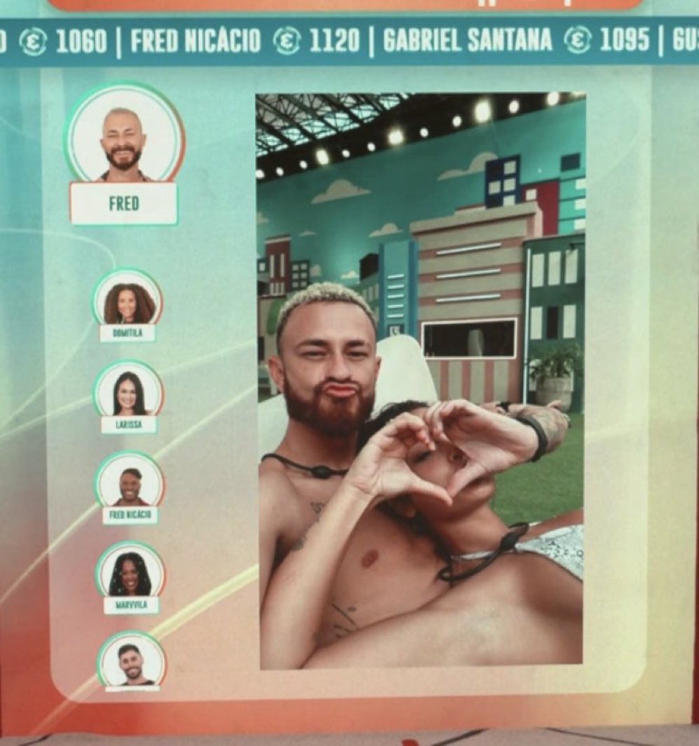 centralLaried's tweet photo. Meu deusoooo #bbb23 https://t.co/qirUcpaPKk