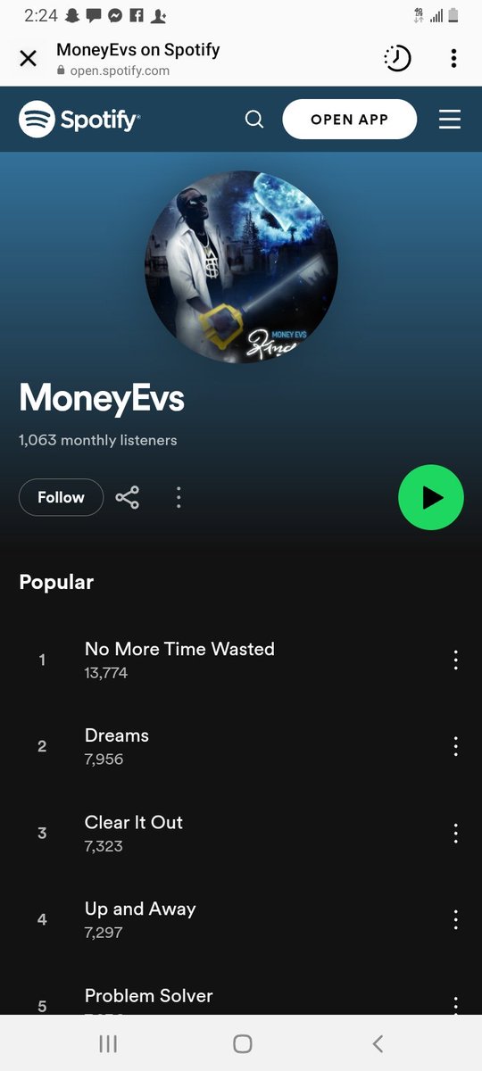 MoneyEvs's tweet photo. Taking the time to say thank you to everyone who took part in keeping me at my peek ๐๐๐ IM BACK Dropping all new ๐ฅnext week๐๐ฏlove all my supporters for 4Ever greatful #Moneyevs #kingofhearts #allplatforms #still #doingnumbers #few #days #left #newproject #newmusicotw #fyp https://t.co/ftApI35TZ3
