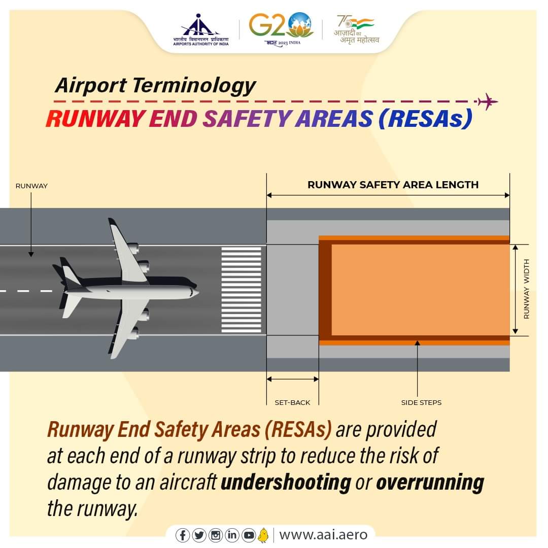 AaiHindon's tweet image. #RESA is constructed to provide a cleared and graded area to enhance the deceleration of aircraft in case of overrun, but not to hinder the movement of rescue and firefighting vehicles&amp;amp; not to hinder any other aspect of emergency response activity.#aai
@AaiHindon @aairedner