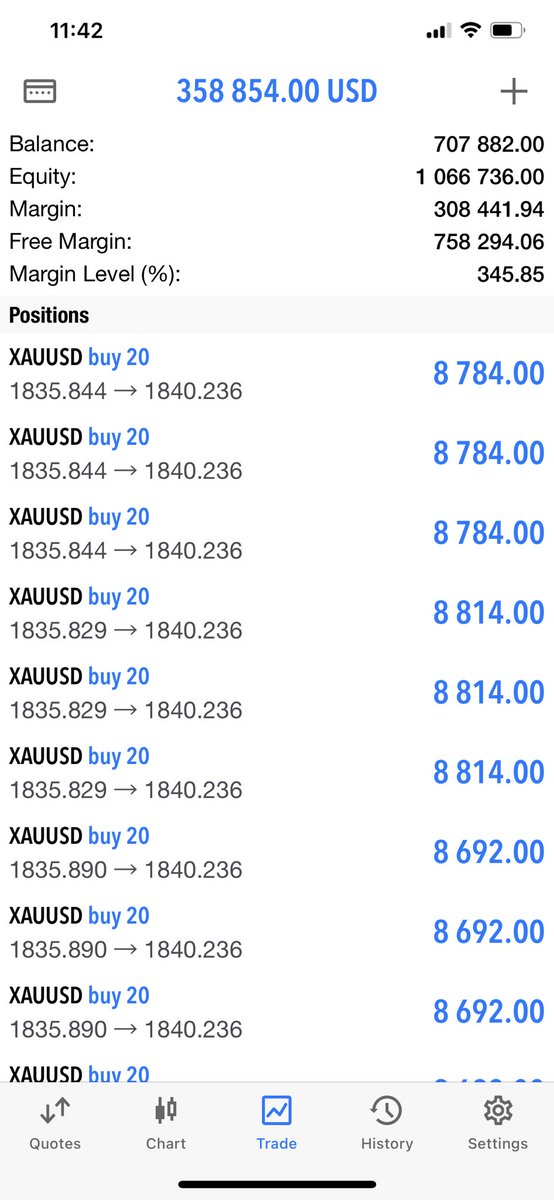 leonardoo1909's tweet photo. Gm fam. 
How are you today?
#fx #fxtrading #cryptocurrency #gold https://t.co/TIZh5ZhWsD