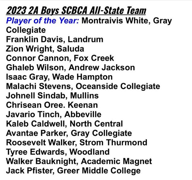 basketball_aj's tweet photo. S/O @Ghaleb_Wilson21 for making all state!! https://t.co/1LFT69FlJa