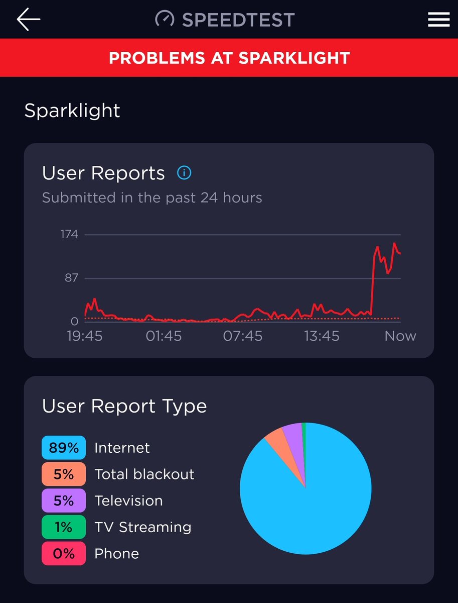 crazypostman tweet media