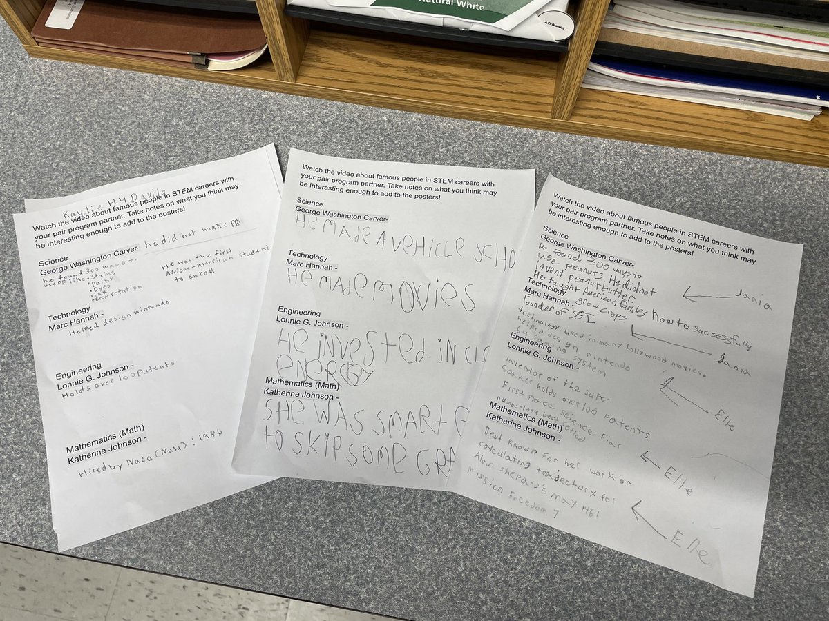 AmandaStrickler's tweet photo. In honor of Black History month, we learned about some inspiring people who have made a big difference in the world through their contributions to STEM. To quote one student, “Whoa, Marc Hannah is my hero!” #BHWarriorPride @Bighollowelem https://t.co/Yb4ebsXDWI