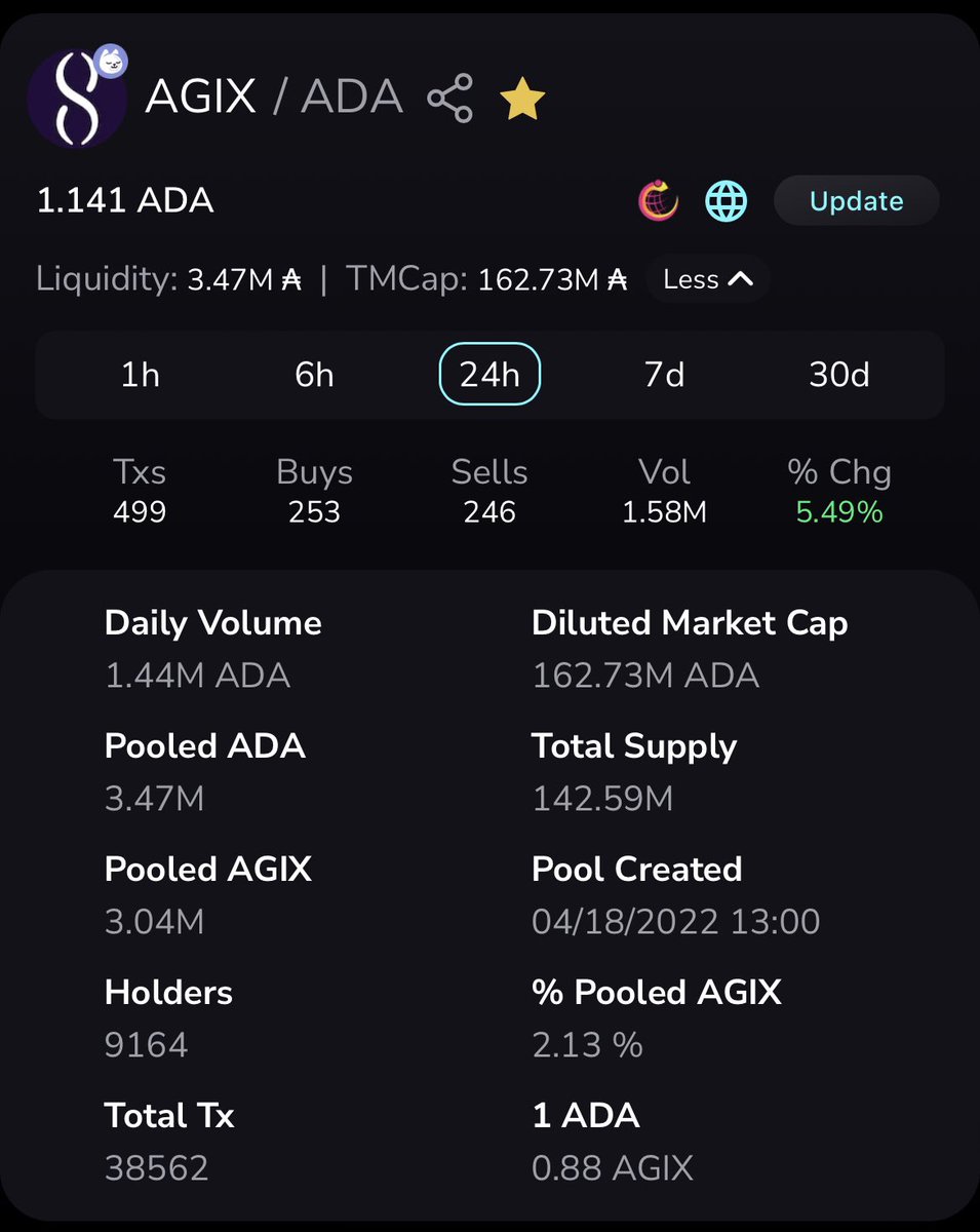 TapTools tweet media