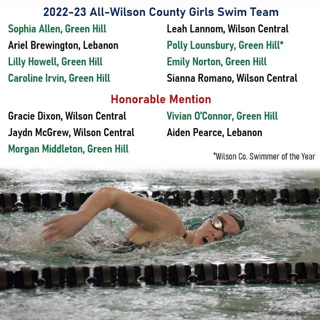 Green Hill Hawks Swimming tweet media
