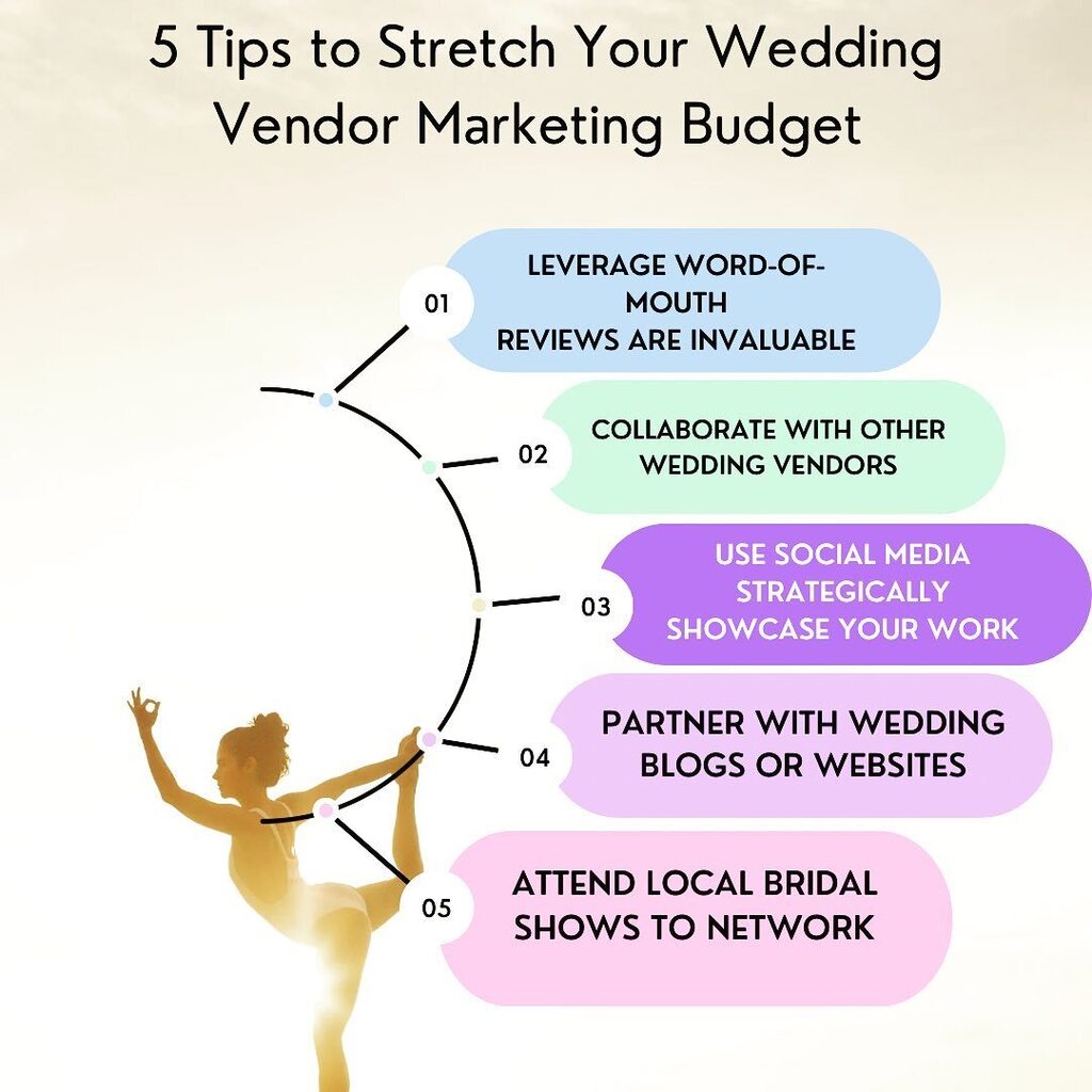 #stretch your #marketing #budget
What ways do you market you wedding venue business? Is it working?
DM us for some free Ad text for your next Ad Campaign instagr.am/p/CotGPpPDH2m/