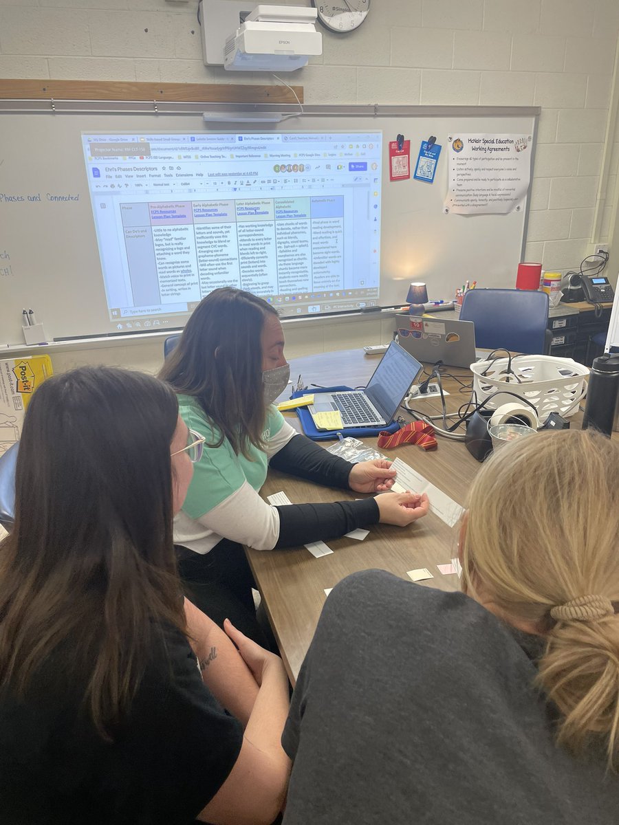 ABRSu2000's tweet photo. What a great day of learning during labsites with the 💫 K team at McNair Primary. Digging deep into skill-based small group instructional routines and applying our learning right away with Ss. @FCPSR5 @FCPSElemLA https://t.co/QvcvRfnlVE