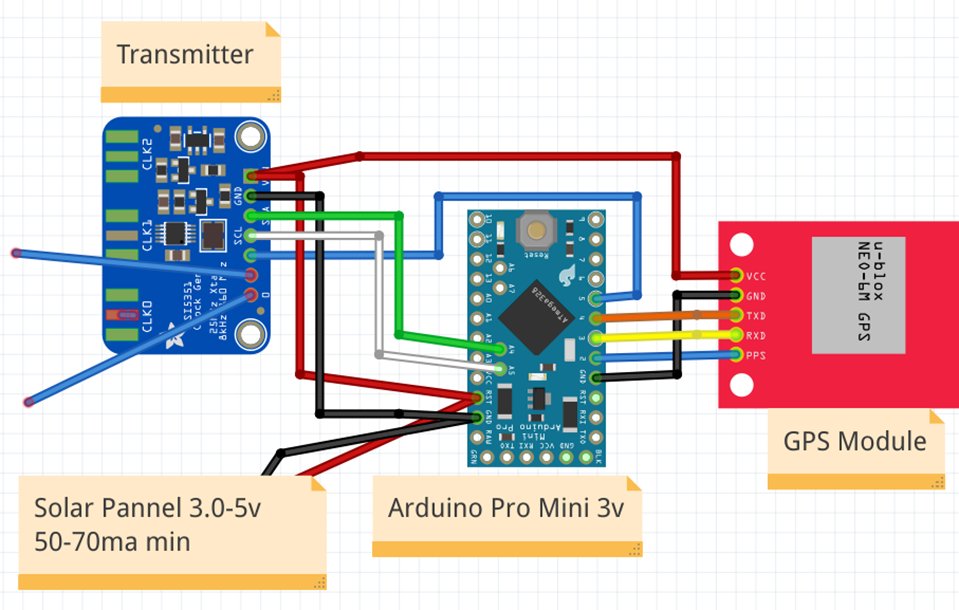 rtl-sdr.com tweet media