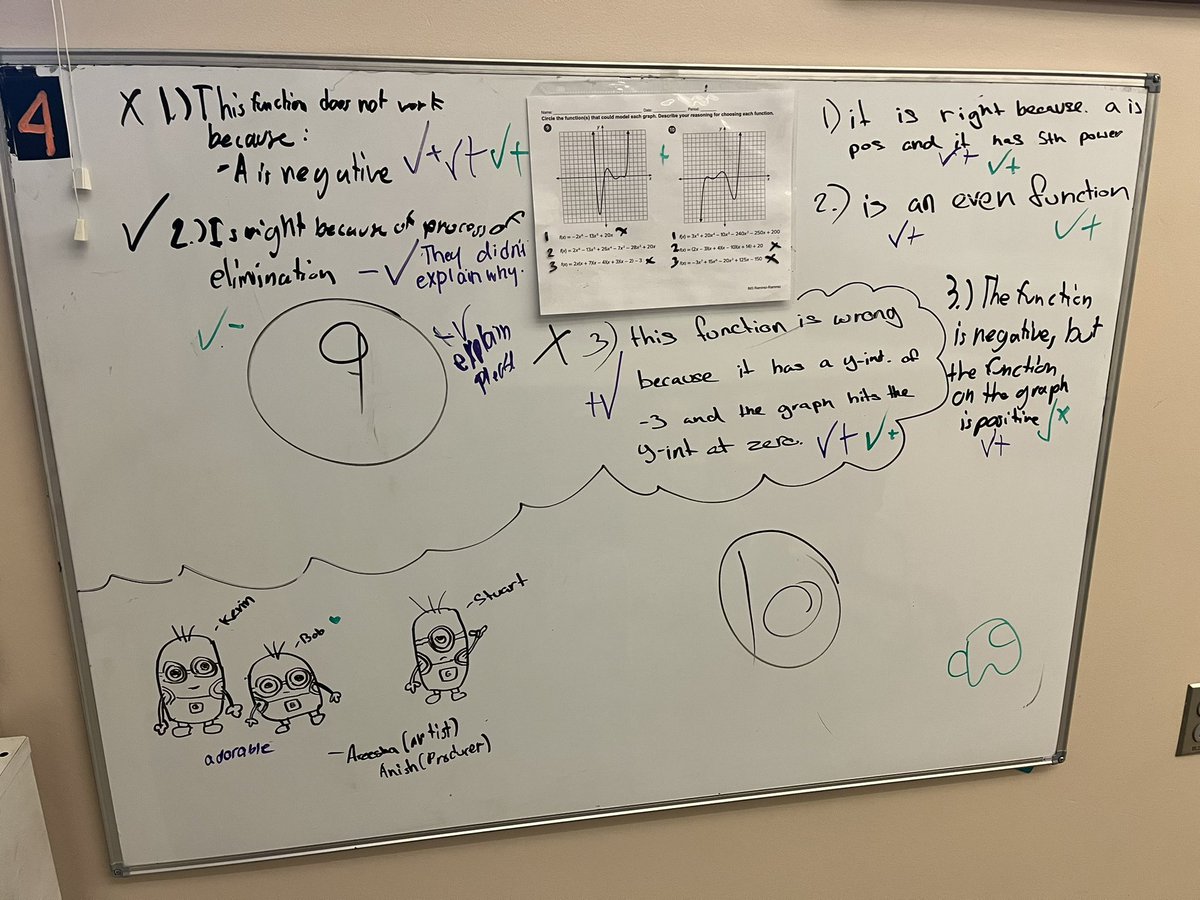 MrsRamirezMath tweet picture