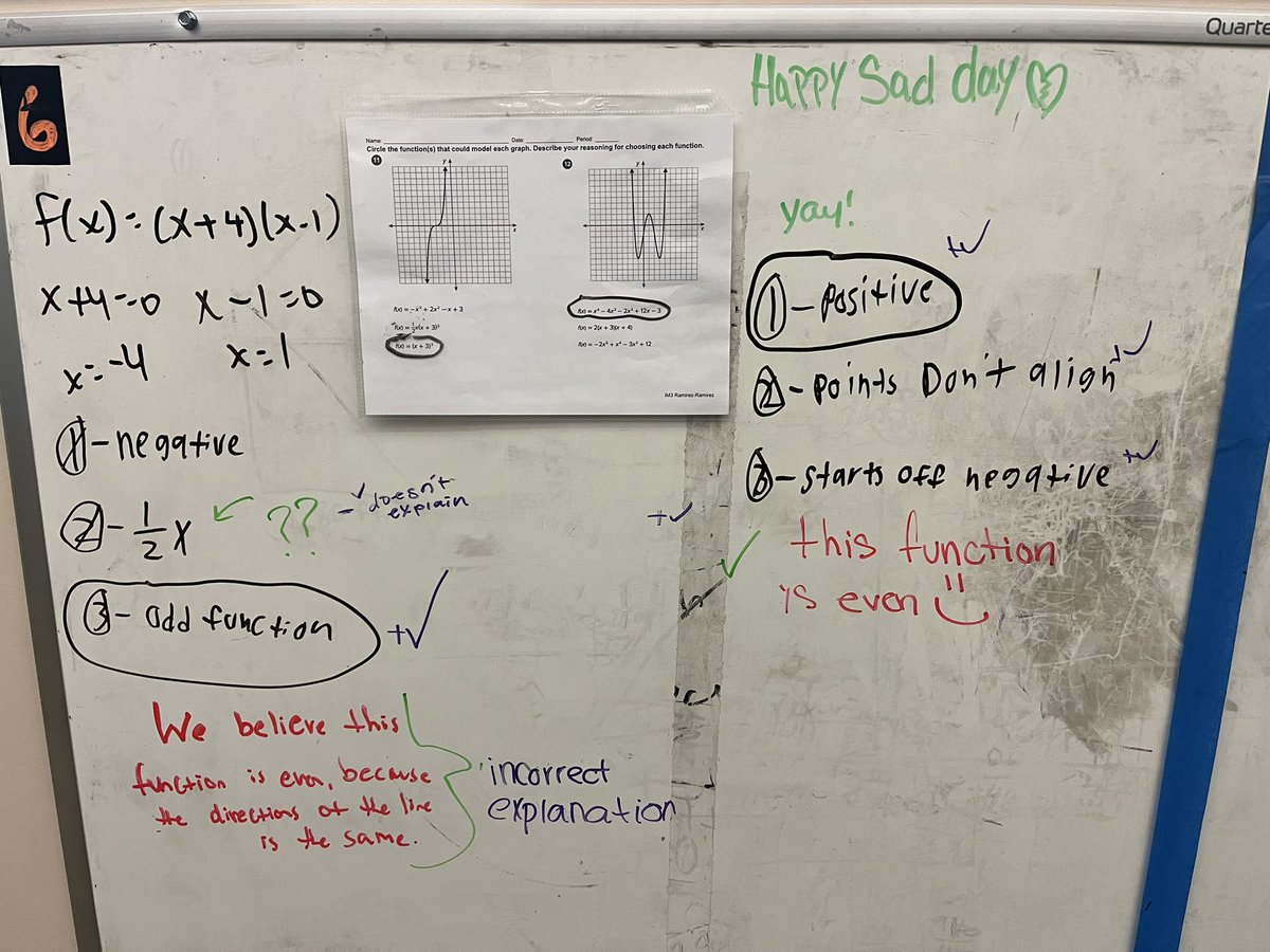 MrsRamirezMath tweet picture
