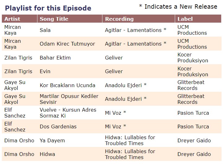 MergingArts tweet media