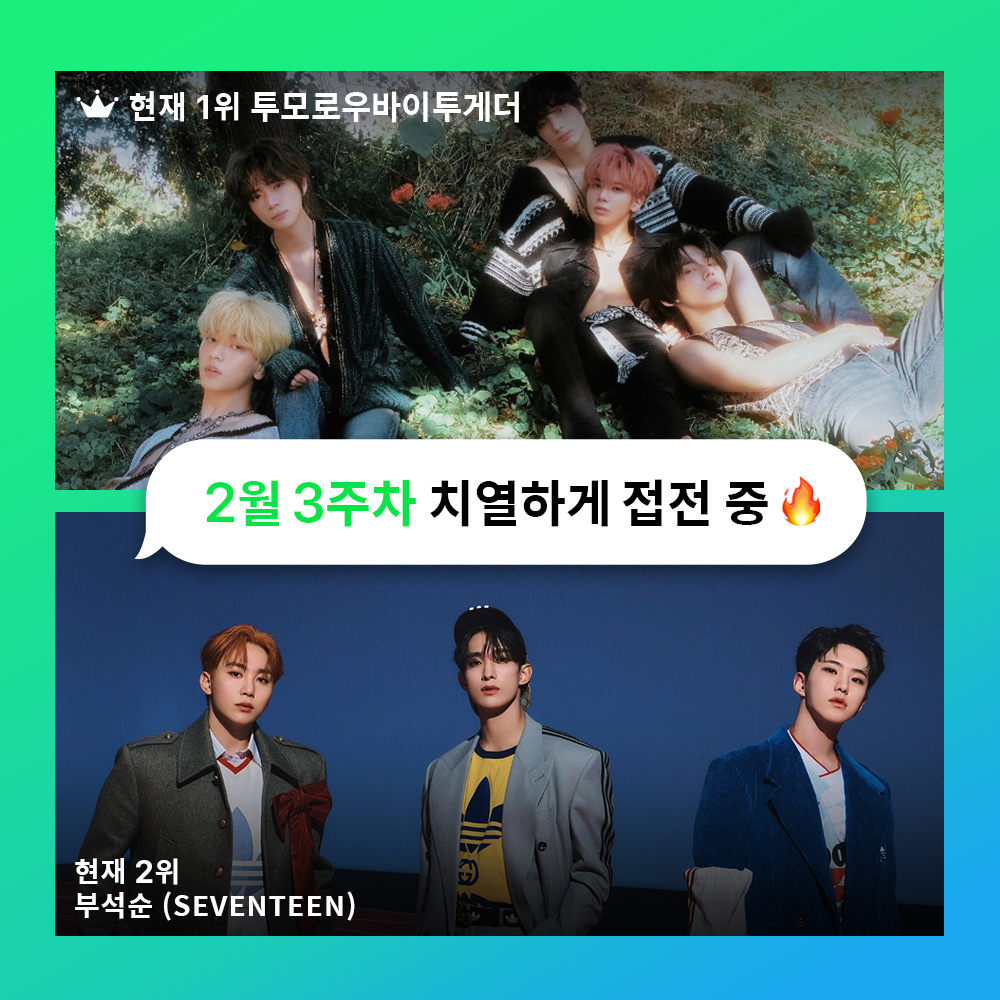 melon's tweet photo. 🏆2월 3주차 '멜론 주간인기상’ 🏆
투표 마감 D-4! ⏰

마성의 청초섹시🦋
트리플크라운의 주인공이 될, #TXT 의 #SugarRushRide💘

바로 텐션업🔥
흥겨운 어른이들의 노동요! #부석순 의 #파이팅해야지👊🕺

🔗투표하기👇
https://t.co/4PNR4I90Jx

#멜론 #Melon #주간인기상 @TXT_bighit @pledis_17 https://t.co/2RXhg9Pjfq