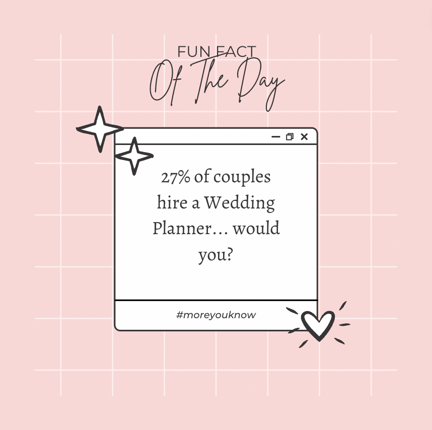 rgmccarter's tweet photo. As an aspiring wedding planner, here's some tea for you. But what would you do? Save your money on a planner and stress more or splurge on a planner and stress less? #PRBynumF23 #wednesdaythought https://t.co/EiAeLxFRTs