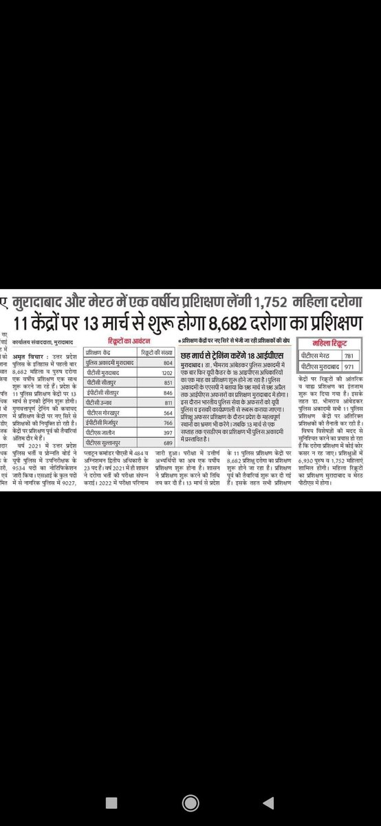 Rahul Shishodia (@rahul_438) on Twitter photo <a href="/myogiadityanath/">Yogi Adityanath</a> जी और <a href="/Uppolice/">UP POLICE</a> बहुत-बहुत धन्यवाद 10K SI की ऐतिहासिक भर्ती को संपूर्ण कराने के लिए और इन सभी का प्रशिक्षण एक साथ कराने के लिए युद्ध स्तर पर तैयारियां की गई,वह भी बहुत सराहनीय है.
<a href="/CMOfficeUP/">CM Office, GoUP</a> <a href="/kpmaurya1/">Keshav Prasad Maurya</a> <a href="/myogioffice/">Yogi Adityanath Office</a> <a href="/PMOIndia/">PMO India</a> <a href="/dgpup/">DGP UP</a> #THANKS_YOGI_JI_FOR_UPSI9534 <a href="/myogiadityanath/">Yogi Adityanath</a> जी और <a href="/Uppolice/">UP POLICE</a> बहुत-बहुत धन्यवाद 10K SI की ऐतिहासिक भर्ती को संपूर्ण कराने के लिए और इन सभी का प्रशिक्षण एक साथ कराने के लिए युद्ध स्तर पर तैयारियां की गई,वह भी बहुत सराहनीय है.
<a href="/CMOfficeUP/">CM Office, GoUP</a> <a href="/kpmaurya1/">Keshav Prasad Maurya</a> <a href="/myogioffice/">Yogi Adityanath Office</a> <a href="/PMOIndia/">PMO India</a> <a href="/dgpup/">DGP UP</a> #THANKS_YOGI_JI_FOR_UPSI9534