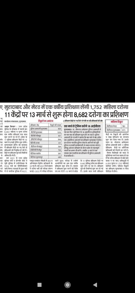 @myogiadityanath जी और @Uppolice बहुत-बहुत धन्यवाद 10K SI की ऐतिहासिक भर्ती को संपूर्ण कराने के लिए और इन सभी का प्रशिक्षण एक साथ कराने के लिए युद्ध स्तर पर तैयारियां की गई,वह भी बहुत सराहनीय है. @CMOfficeUP @kpmaurya1 @myogioffice @PMOIndia @dgpup #THANKS_YOGI_JI_FOR_UPSI9534