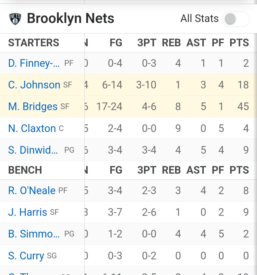 FallingUp73's tweet image. Was it worth it?