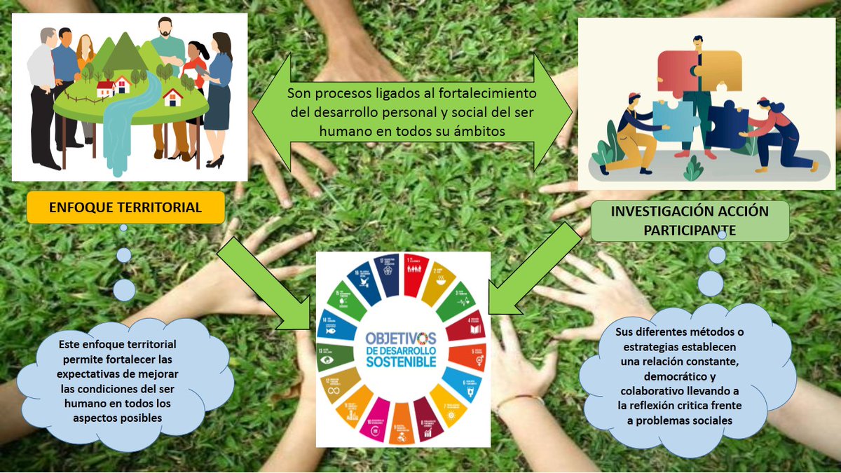 yovanis_leon's tweet photo. @ElOIRdelaRegion 
#unadinvestigaIAPODS https://t.co/yiT6FX47dg