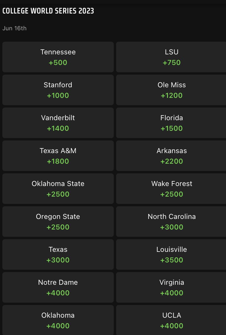 V͎O͎L͎d͎e͎m͎o͎r͎t͎⚡️ on Twitter "RT CHANNEL_TN_ Tennessee is favored