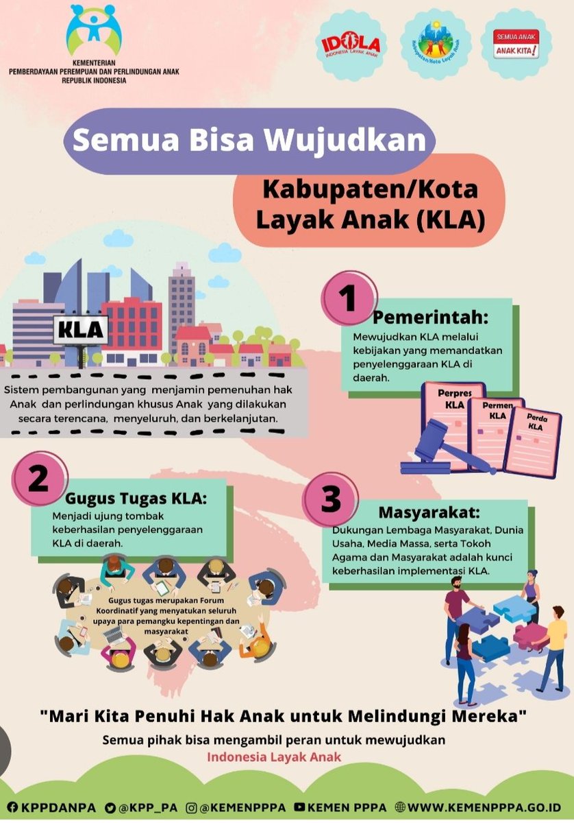 humasGrobogan's tweet image. Semua bisa mewujudkan kabupaten/ kota Layak Anak.
@SumarniGrobogan @Moh_Sumarsono #anak #layak #kabupatenlayakanak #purwodadi #grobogan