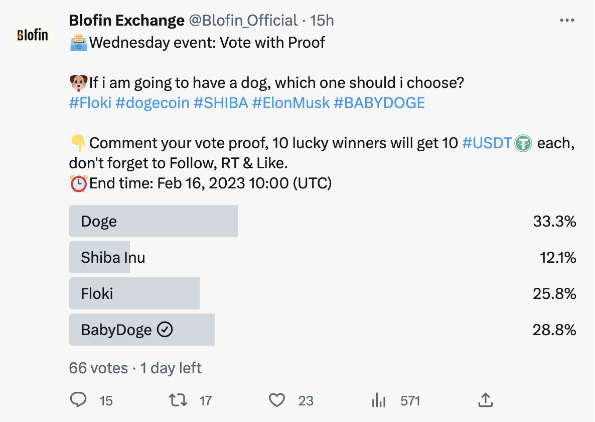 CryptoHub tweet media
