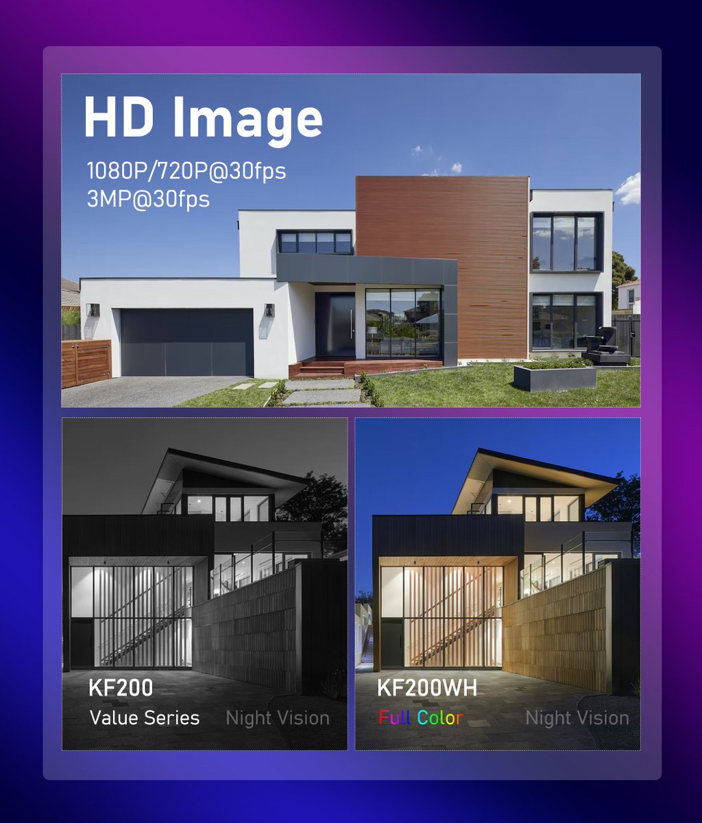 Longse_Group's tweet photo. Welcome the new member in Value series & Full Color Series!
Highlights:
2MP HD Image
Internal POE
Smart Analytics
Contact us to learn more: https://t.co/dpGVCcIgPq
#IPC #camera #fullcolor #valueseries #cctv #securitycamera #videosurveillance #safety https://t.co/iZuwNBoTyL