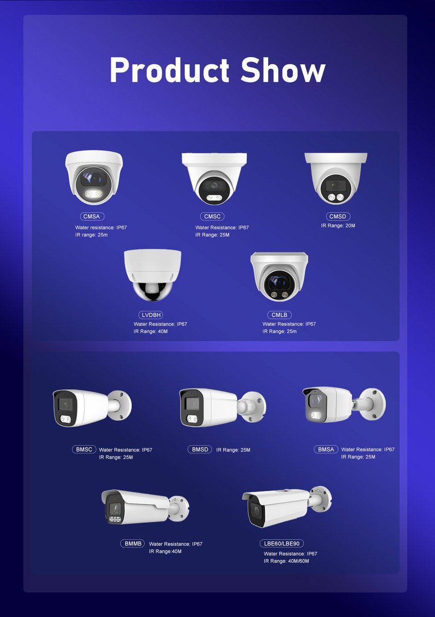 Longse_Group's tweet photo. Welcome the new member in Value series & Full Color Series!
Highlights:
2MP HD Image
Internal POE
Smart Analytics
Contact us to learn more: https://t.co/dpGVCcIgPq
#IPC #camera #fullcolor #valueseries #cctv #securitycamera #videosurveillance #safety https://t.co/iZuwNBoTyL