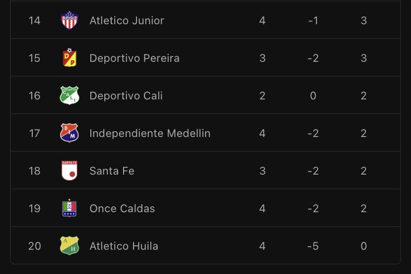 WillyRodríguez tweet media