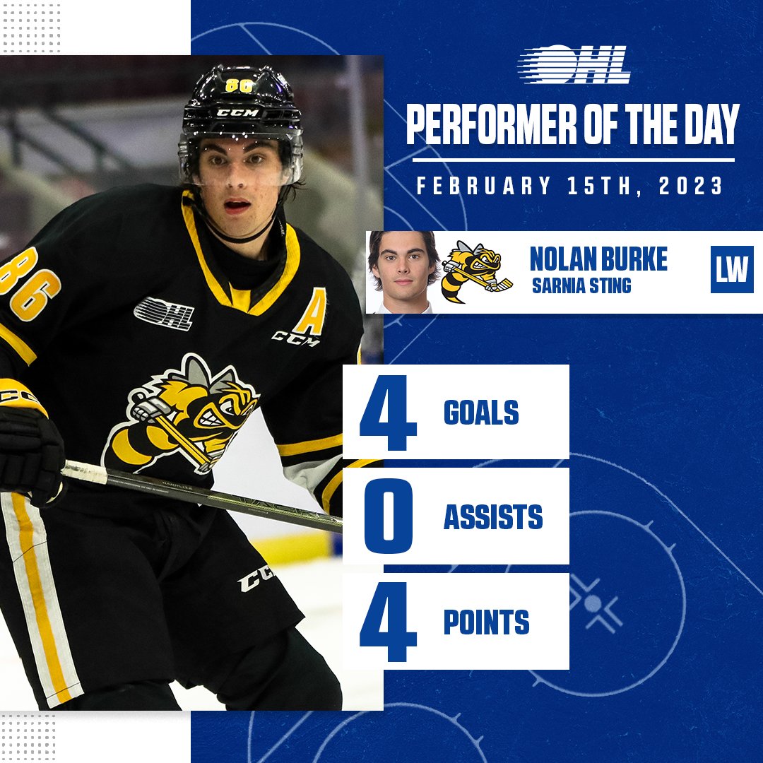 OHLHockey's tweet photo. #OHL Performer of the Night 🌟

@PredsNHL prospect Nolan Burke was all over the scoresheet on Wednesday night, recording four goals in a 9-1 victory for the @StingHockey. https://t.co/BGxDAMYBtW