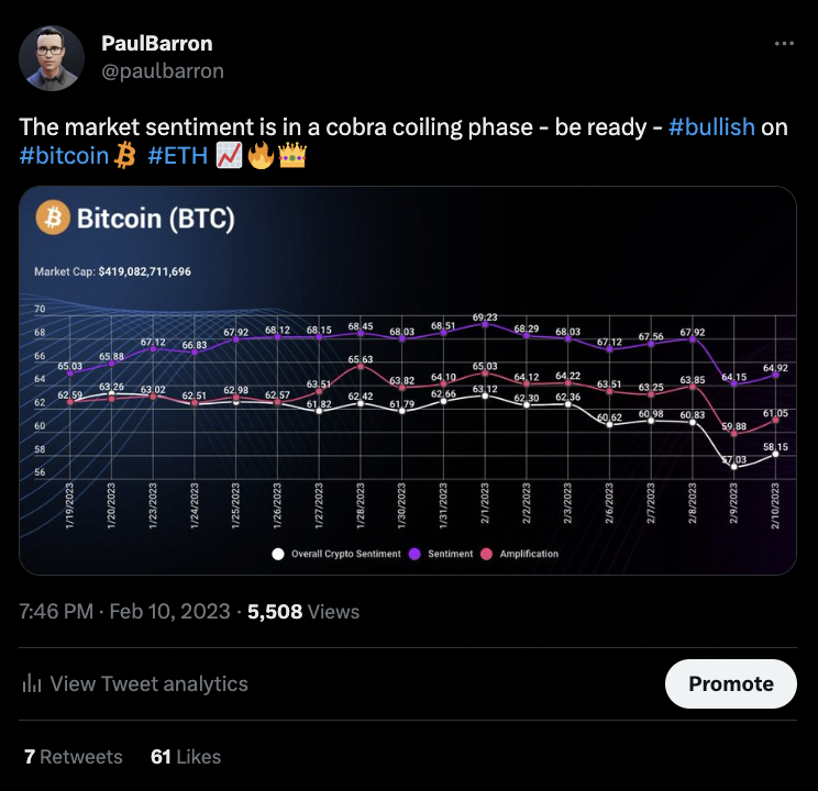 paulbarron's tweet photo. Often the cobra is right - and I don't mean cobra kai - but the #bitcoin cobra! ππ₯π #cryptopowerindex https://t.co/Yep71TvFra https://t.co/iCXkmK0Ndu