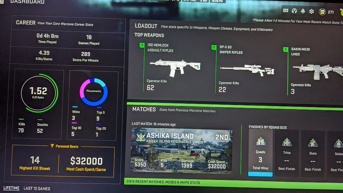 MsRagingPhoenix's tweet image. Loving the new resurgence. Starting off strong with 3 wins and a 1.52 kd #CallofDuty