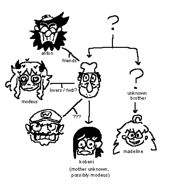 SleepyZoroark on Twitter "RT emihead quick addendum"