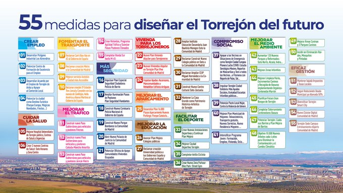 Foto cedida por Ayuntamiento de Torrejón