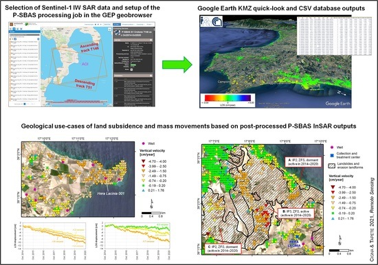 Remote Sensing MDPI (@remotesens_mdpi) on Twitter photo #remotesensing
📣#Sentinel1 Big Data Processing with P-SBAS #InSAR in the #Geohazards Exploitation Platform: An Experiment on Coastal Land #Subsidence and #Landslides in Italy
by <a href="/FraCigna/">Francesca Cigna</a> and <a href="/DeodatoTapete/">Deodato Tapete</a>
🔗mdpi.com/2072-4292/13/5… #remotesensing
📣#Sentinel1 Big Data Processing with P-SBAS #InSAR in the #Geohazards Exploitation Platform: An Experiment on Coastal Land #Subsidence and #Landslides in Italy
by <a href="/FraCigna/">Francesca Cigna</a> and <a href="/DeodatoTapete/">Deodato Tapete</a>
🔗mdpi.com/2072-4292/13/5…