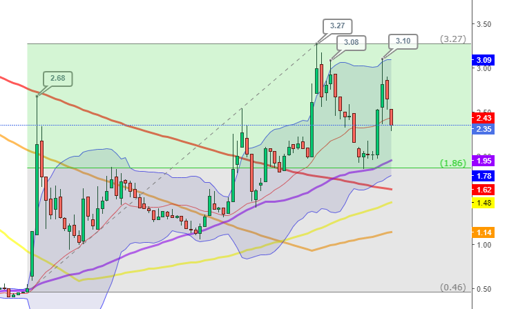 david_osaka's tweet image. Voilà qui est facheux #epango