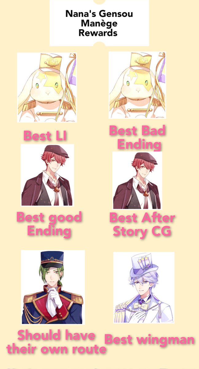 I beat the game~ 40 hours 😂. Here are my awards! My live tweet threads are so short lately. No one needs to even mute the tag 😂. Anyways I played Lyon first and overall he was still my favorite in the end. His bad ending was so good 🥺🥰. #manegenana