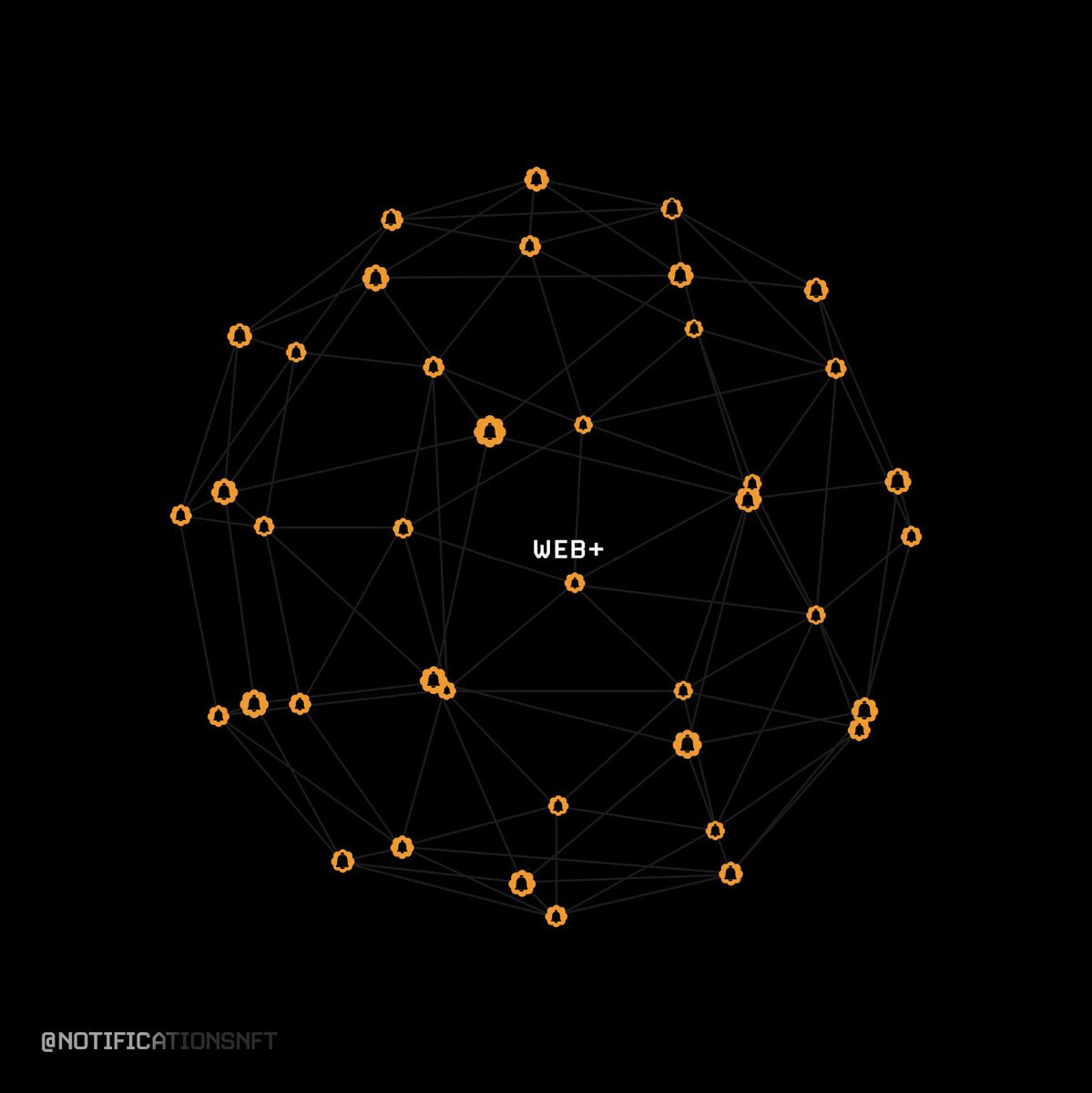Notifications - CC Edition tweet media