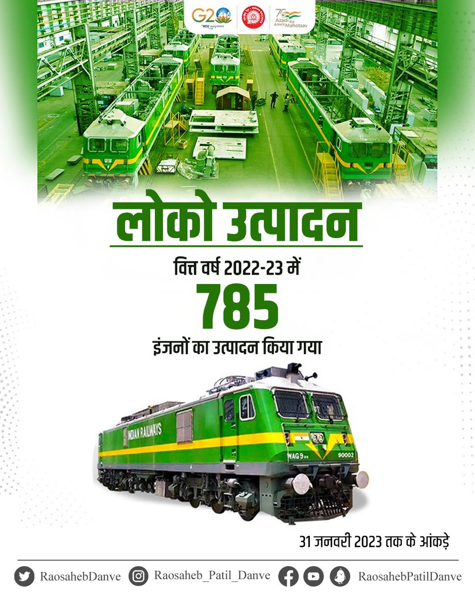 Raosaheb Patil Danve tweet media