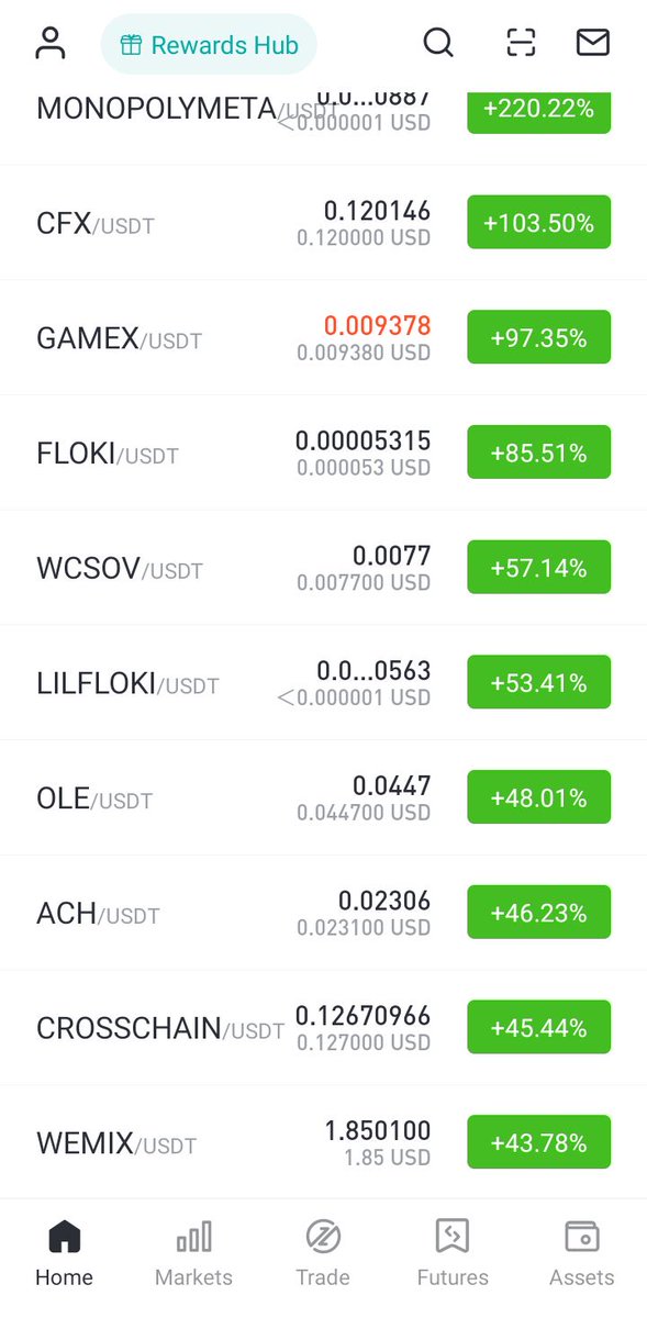 Cross Chain Finance tweet media